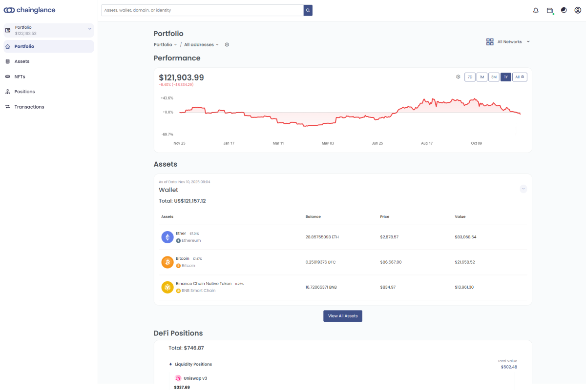Portfolio Dashboard Preview