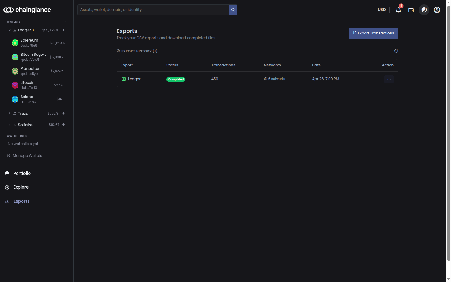 Exports history page showing a completed CSV export across 6 networks