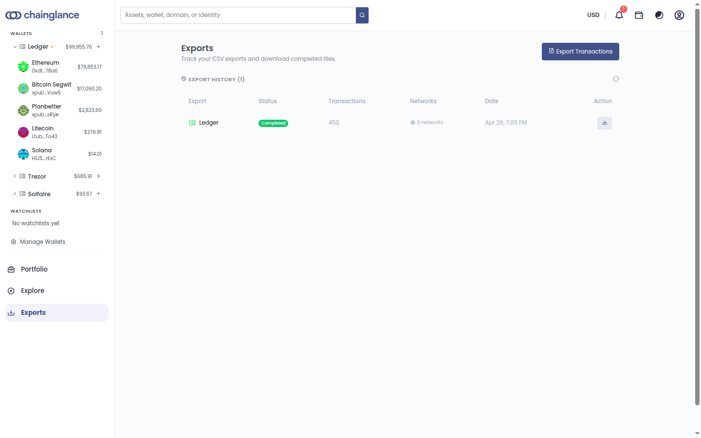 Exports history page showing a completed CSV export across 6 networks