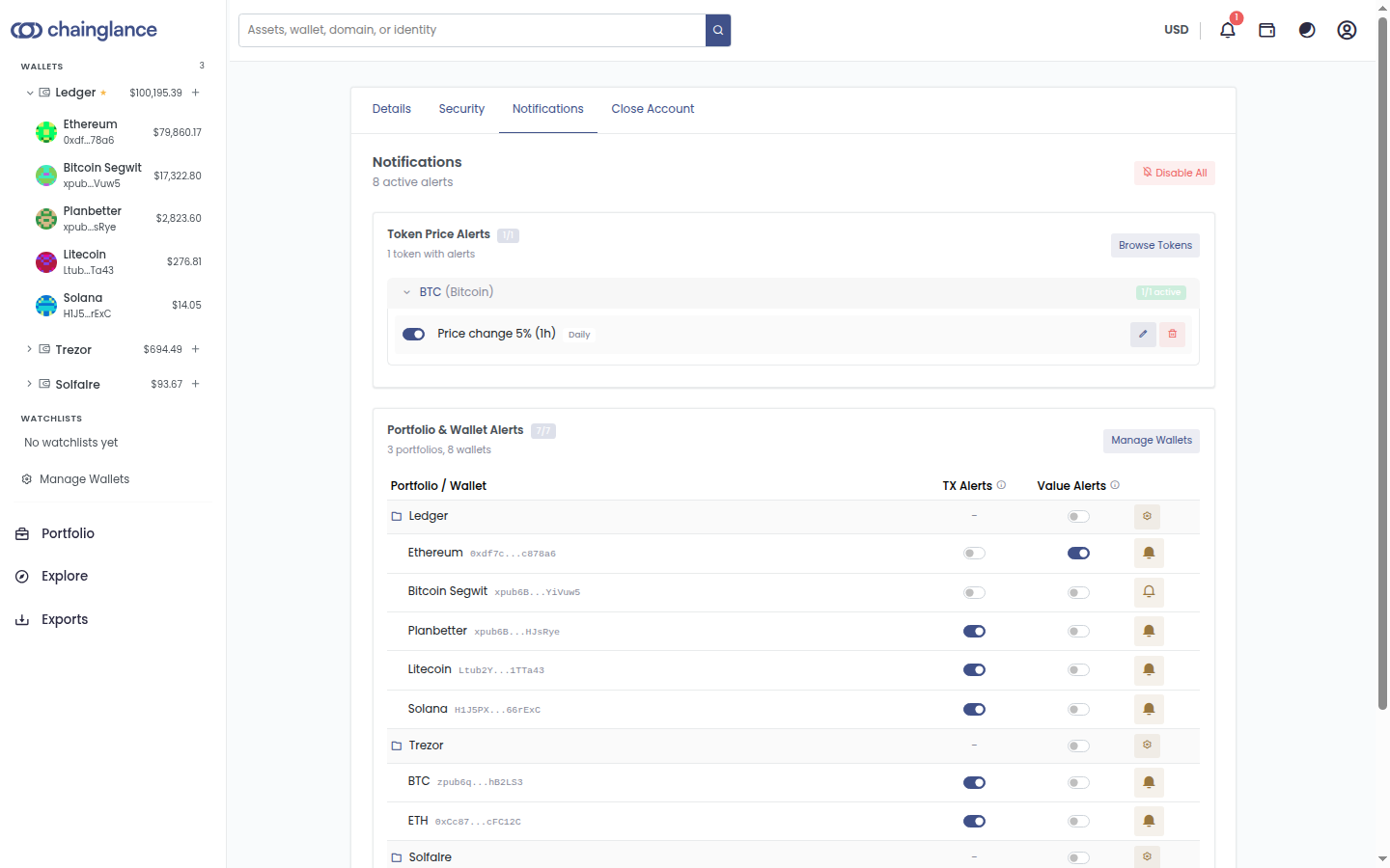 The notification settings in Chain Glance with eight active alerts: a Bitcoin price-change alert, and per-wallet transaction and value alert toggles across the Ledger, Trezor and Solfaire groups.